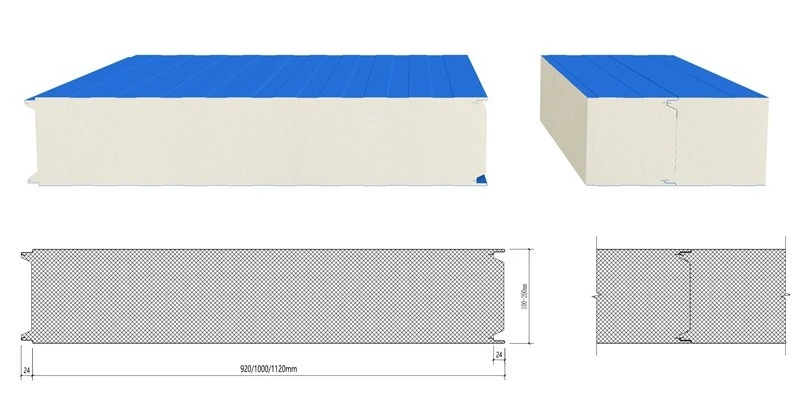 PU sandwich panels for cold storage PU sandwich panels for cold storage